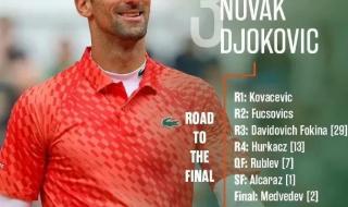 德约科维奇最新比赛 德约科维奇最新比赛